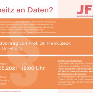 Poster Besitz an Daten